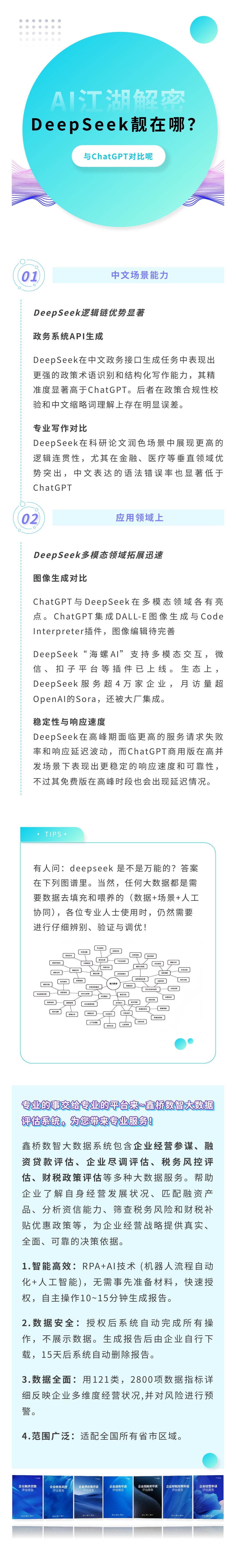 【DS探索】AI江湖解密：DeepSeek比ChatGPT靓在哪？(图1)