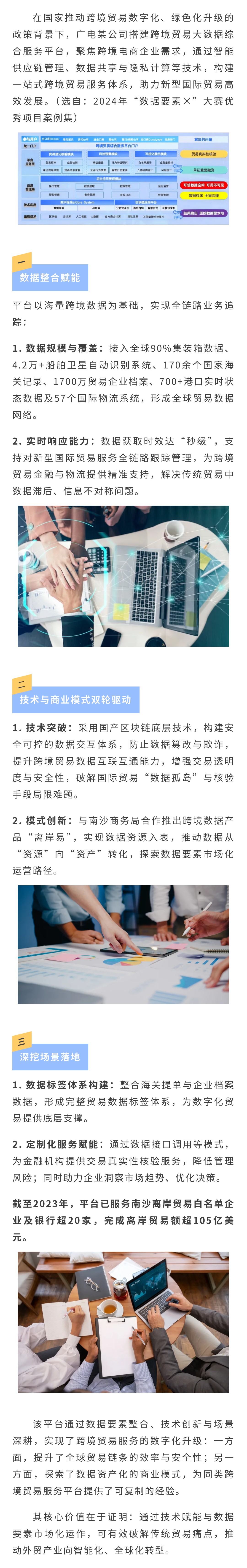 105亿美元背后的数字密码：优秀跨境贸易平台案例解析(图1)